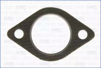 WILMINK GROUP wg1158391 -